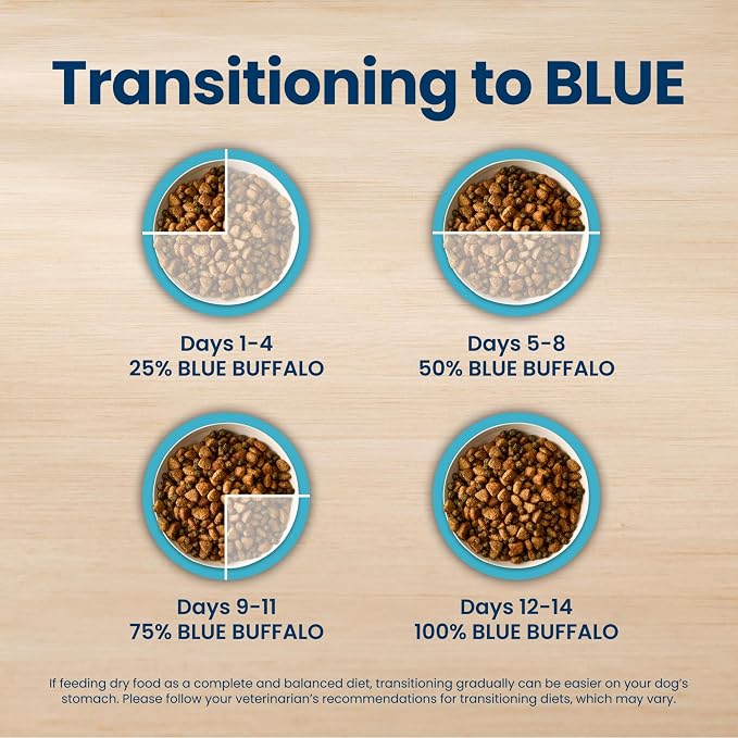 Blue Buffalo Life Protection Formula Chicken Adult Dry Dog Food, 15 lb | Real Chicken #1 Ingredient, Supports Immunity with Antioxidant-Rich LifeSource Bits, Promotes Healthy Muscle Development