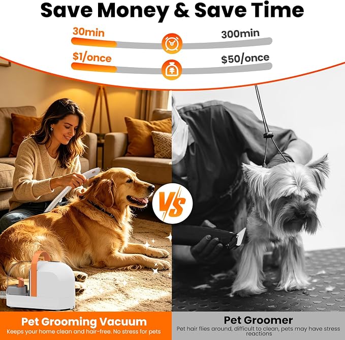 PG10 Dog Grooming Vacuum with Electric Clipper & Shedding Brush, 12,000Pa Suction Pet Grooming Vacuum for Dogs, Low Noise Pet Hair Vacuum with Grooming Kit for Home Shedding and Trimming