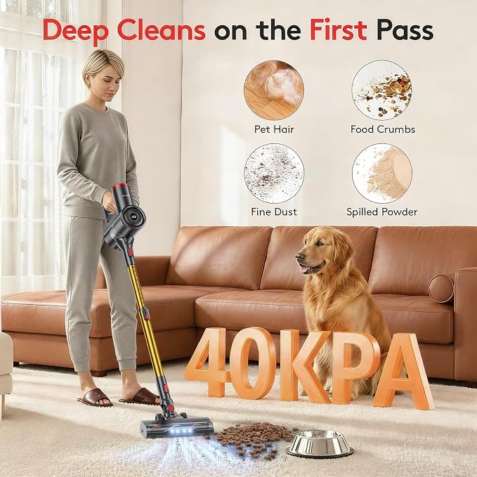RONEAIR Cordless Vacuum Cleaner 40Kpa 45Min 6-in-1 Self-Standing | Stick Vacuum,Anti-Tangle,1L,4 LED,Rechargeable for Pet Hair Carpet Hard Floors Dom Home Use