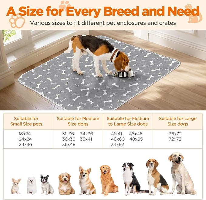 Washable Pee Pad for Dogs, 2 Pack Large Reusable Puppy Pads, 36"x72" | Super Absorbent, Waterproof & Leakproof, Non-Slip Bottom, Machine Washable, For Floors, Beds, Couches, Crates, Carpets, Cars