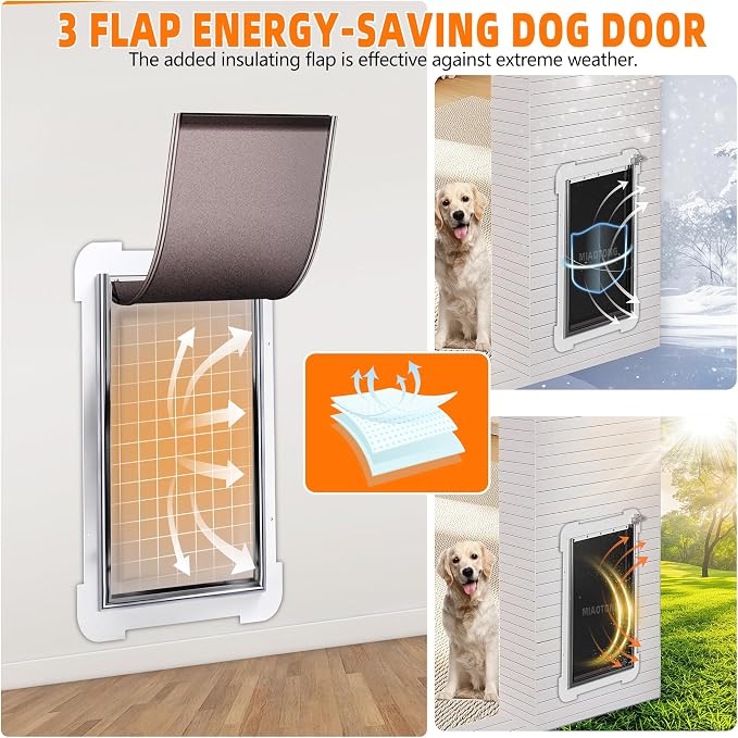 MIAOTONG 3-Flap Steel Small Dog Door for wall with Sliding Lock Panel | Weatherproof Extreme Weather Pet Door, Insulated Doggy Door with Telescoping Tunnel, Ideal for Dogs & Cats (Up to 12 Lb)