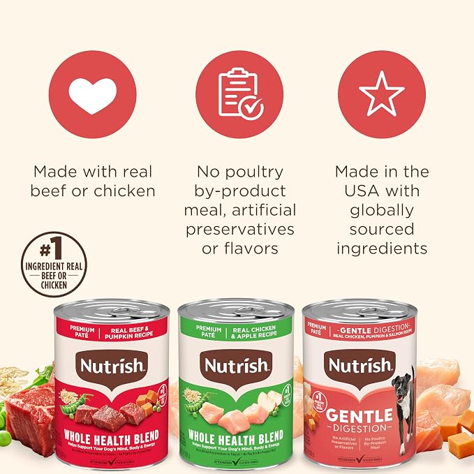 Nutrish Paté Variety Pack Wet Dog Food, 13 oz. Can, 12 Pack (Rachael Ray) | Includes 3 Flavors of Real Beef & Pumpkin, Real Chicken & Apple, and Gentle Digestion with Real Chicken, Pumpkin & Salmon