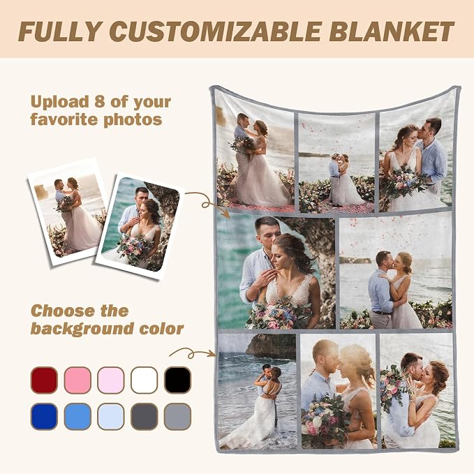 iDIY Custom Blanket with Picture - Ships Next Day, Printed in USA - 50x60 - Personalized Photo Throw - Customized Gifts for Family & Couples - 8 Photos