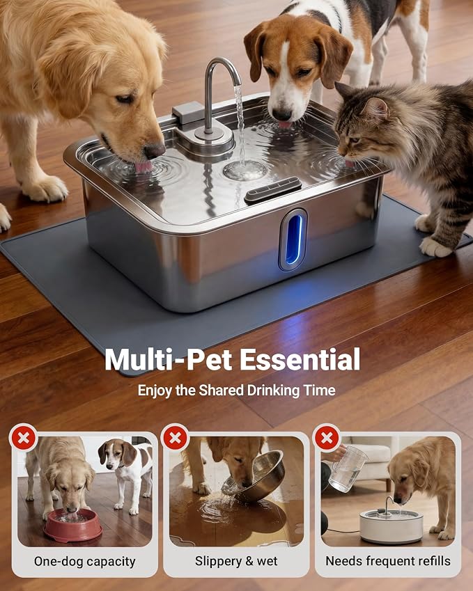 18L/4.76Gal Extra Large Dog Water Fountain with Silicone Mat & 3 Filters | Quiet Pet Water Fountain for Large Breeds, Stainless Steel Dog Water Bowl Dispenser with Visible Window & Alert Light