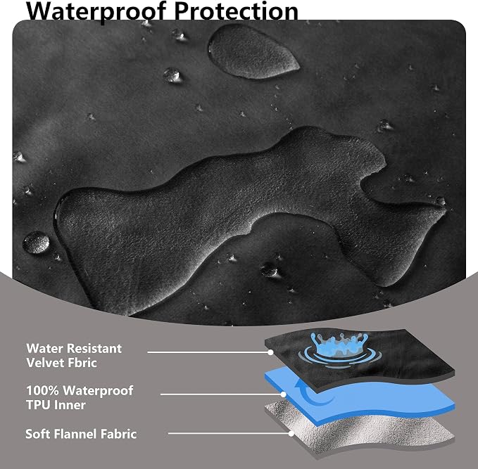 Waterproof Blanket - Reversible Dog Throw as Furniture Protector | Soft Velvet & Flannel, TPU Leak-Proof Liner, Machine Washable, Fits Couch and Bed, 52" x 82", Black/Lightgrey