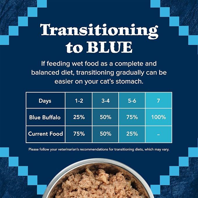Blue Buffalo Wilderness Wild Delights Meaty Morsels Wet Cat Food,High-Protein & Grain-Free,Made with Natural Ingredients,Chicken & Turkey Recipe in Tasty Gravy,3-oz. Cans,(Pack of 48)
