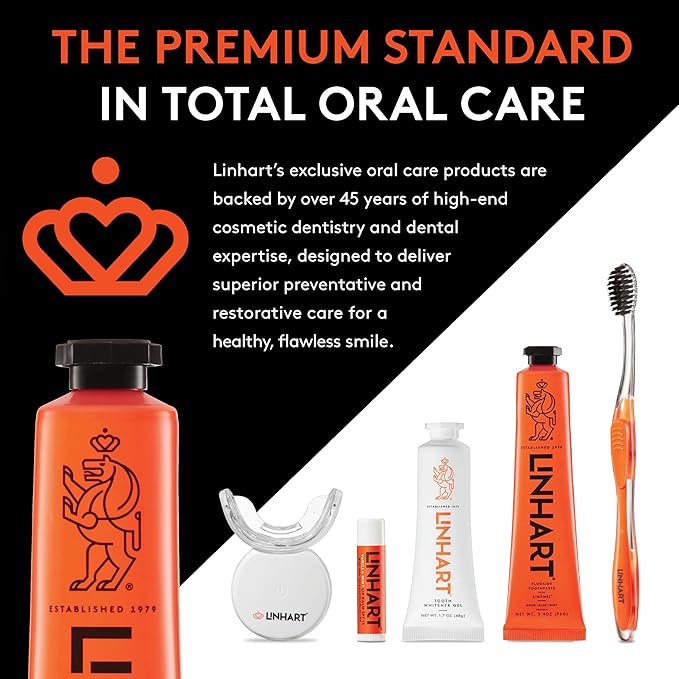 LINHART Linamel Mint Toothpaste and Whitener Gel Bundle, 3.4 oz Tube of Whitening Toothpaste with 1.7 oz Tube of Whitener Gel