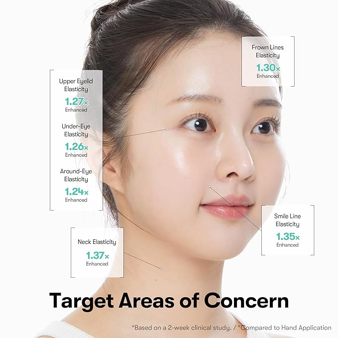 VT COSMETICS PDRN Reedle Shot Firming Eye Cream (0.51 fl oz / 15ml), Ultra-Micro Vibration Eye Cream for Firming & Elasticity, Targeted Wrinkle Care, PDRN Collagen, Korean Skincare