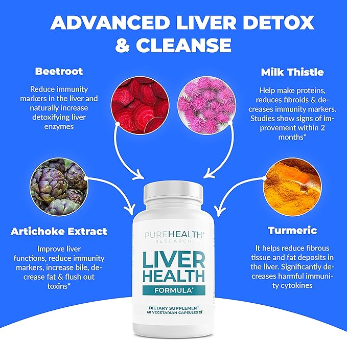 Liver Health Detox and Cleanse Supplement for Fatty Liver - Healthy Liver Blend with Artichoke Extract, Milk Thistle and Dandelion - Liver Support Support Supplements for Women & Men - 2 Bottles