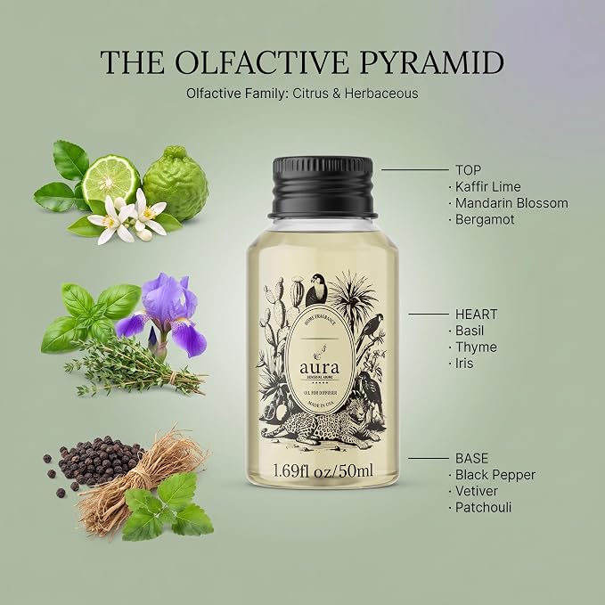 A U R A - Ponza Fragrance Oil for Waterless Scent Diffuser - Inspired by J. Malone Lime Basil Mandarin | 1.7 fl oz / 50 ml Pure Essential Oil Blend for Aromatherapy & Hotel Collection Diffuser