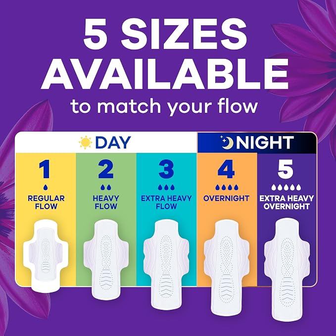 Always Radiant Feminine Pads for Women, Flexfoam Pads with Wings, Size 4, Overnight Absorbency, Lightly Scented, 28 Count