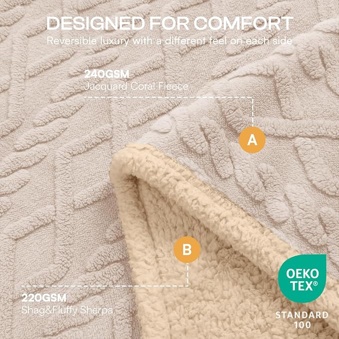 Luciphia Waterproof Blanket for King Bed Reversible Fleece Couch Cover | Reversible waterproof pet blanket with soft Sherpa fleece machine washable protect couch bed car, Beige-thicken 100" x 82"