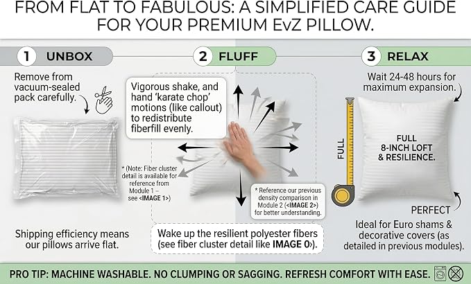 EvZ Premium 22x22 Pillow Insert (Single Pack) - Oversized Square Throw Pillow Form - Ultra-Dense Polyester Stuffer - Perfectly Fits 22x22 Covers with No Saggy Corners