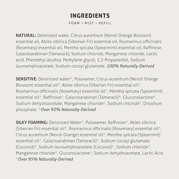 Wild & Pure EWG Verified Natural Body Wash Refill (18oz; Pack of 2) for Foamers/Spray | Cleanser, Deodorizer, Moisturizer | Face, Hands, Body | pH-Balanced, Plant-Based | Refillable Skincare