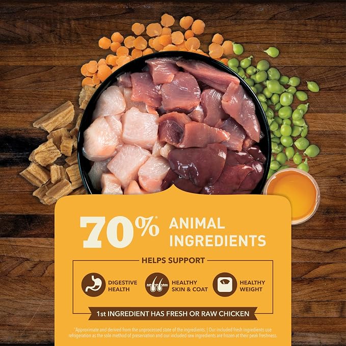 ACANA Butchers Favorites Grain-Free Dry Dog Food Free-Run Poultry 4lb Bag | Fresh or Raw Ingredients, High Protein, Made in the USA, Skin & Coat, Digestive Health, Free-Run Poultry, Real Chicken