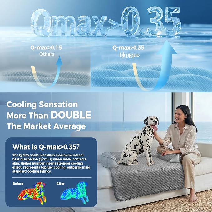 XLarge Dog Cooling Bed for Sofa, 45x37 Inch Pets Couch Cover Mat | Waterproof & Easy Clean & Non-Slip Bottom & Non-Gel, Washable Dogs Summer Couch Pad For Indoor & Outdoor, Cooling Grey