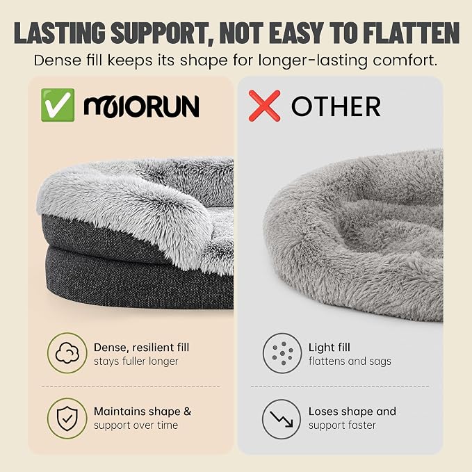 Fluffy Orthopedic Dog Beds Large Sized Dog, 48" Bolster Sofa Bed | Soft plush faux fur,lowered entry,washable cover,waterproof liner,claming dog couch for x-large dogs,supportive bolster