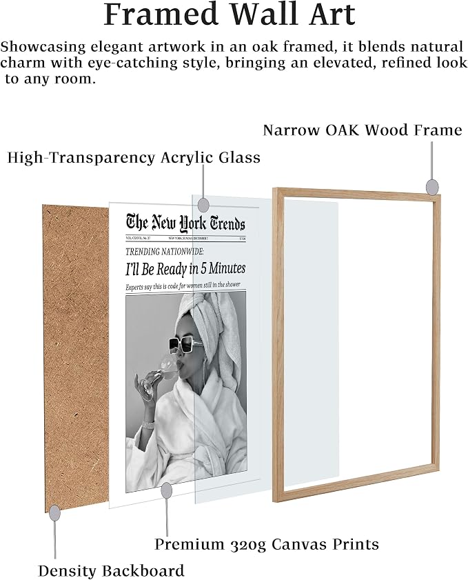 EcoHest Small 8x10 in I'll Be Ready in 5 Minutes Newspaper Framed Wall Art | Natural Oak Wood Frame with Canvas Wall Art, Feminist Newspaper Wall Decor for Bathroom, Bedroom, Apartment, Dorm Room, 1Pack