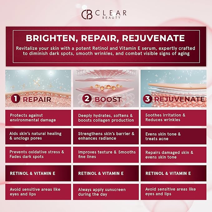 Clear Beauty Retinol Serum For Face with Vitamin E – Dermatologist Tested Anti Aging Korean Skin Care –, Deep Hydration, Smooths Fine Lines, Refines Texture – Vegan, Clean Beauty – 1.69 Fl Oz