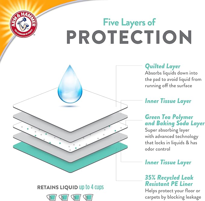Arm & Hammer Green Tea Pet Training Pads, 8 Count | Super absorbent, baking soda infused, 2x odor control, 5-layer leak-proof design, 22.5 x 22.5 in, daily