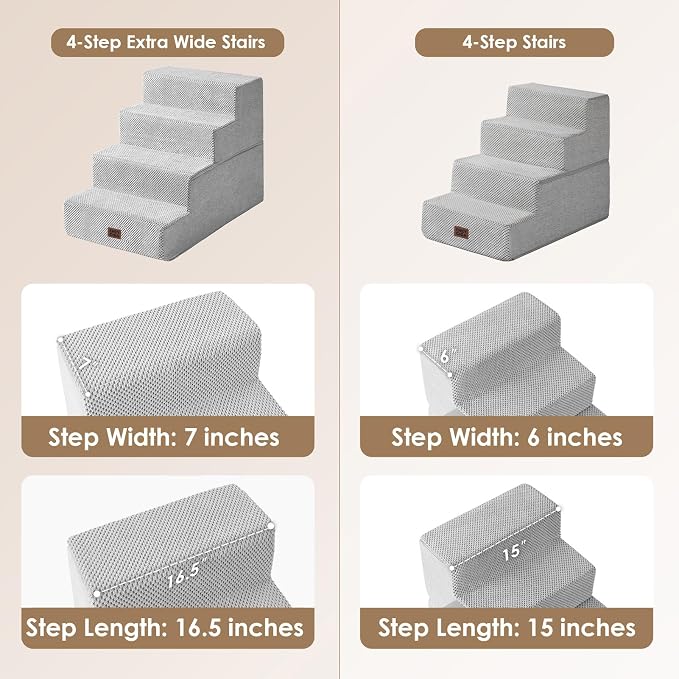 EHEYCIGA Dog Stairs for Bed 20" H, 4-Step Extra Wide Dog Steps, Light Grey | Pet Steps for Small Dogs and Cats for High Bed, Non-Slip Balanced Pet Ramp Indoor
