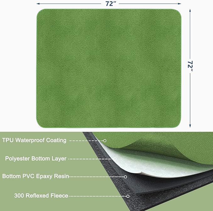 Washable Pee Pads for Dogs 72"x72" Reusable Dog Pads Extra Large Upgrade Non-Slip Dog Pee Pads Heavy Absorbency Puppy Pee Pads Quick Dry Whelping Pads/Waterproof Puppy Training Pad