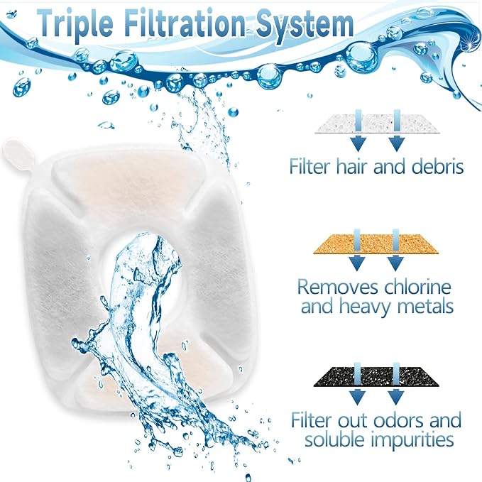 18 Pcs Cat Water Fountain Filters Replacement Compatible with VEKEN 95oz/2.8L Cat Water Fountain Filters Automatic Dog Water Fountain Filters Pet Fountain