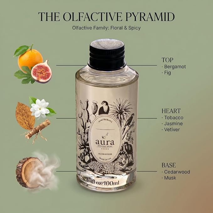 A U R A - Monaco Fragrance Oil for Waterless Scent Diffuser - Inspired by L.Labo-Noir | (3.4 fl oz, 100 ml) Pure Essential Oil Blends for Aromatherapy Diffuser & Hotel Collection Oil Diffuser