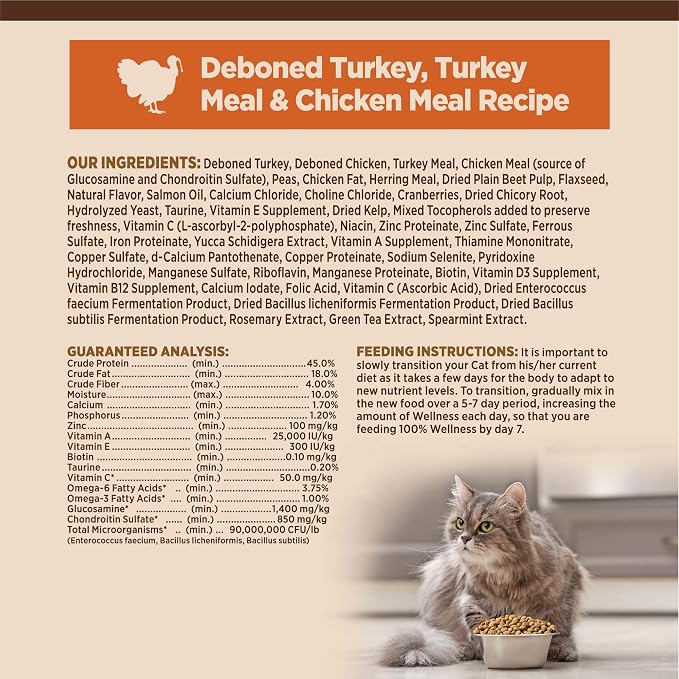 Wellness CORE Adult Dry Cat Food, Natural, Grain Free Kibble, Turkey and Chicken Recipe, 5 lb Bag