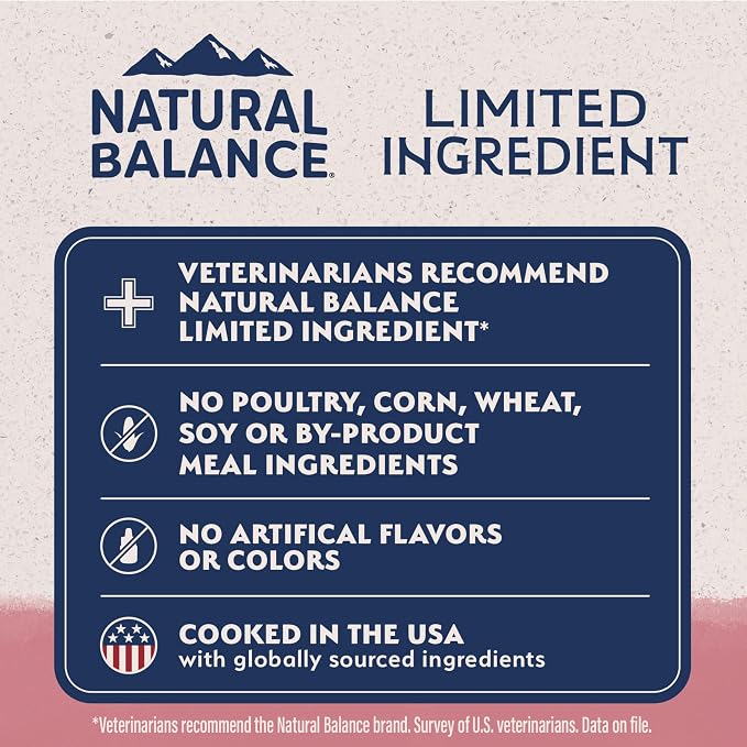 Natural Balance Limited Ingredient Adult Dry Dog Food with Healthy Grains, Salmon & Brown Rice Recipe, 24 Pound (Pack of 1) | Dry Dog Food with Wholesome Grains, Balanced Nutrition for Adult Dogs with Sensitivities, Skin and Stomach Support