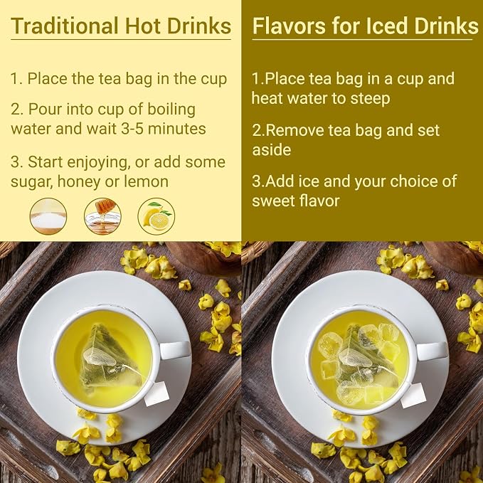 Mullein Tea Bags for Lungs, 100% Pure Mullein Leaf Tea for Lungs Cleanse and Respiratory Support, Caffeine Free, No Additives, Non-GMO (1 Pack/100 Bags)