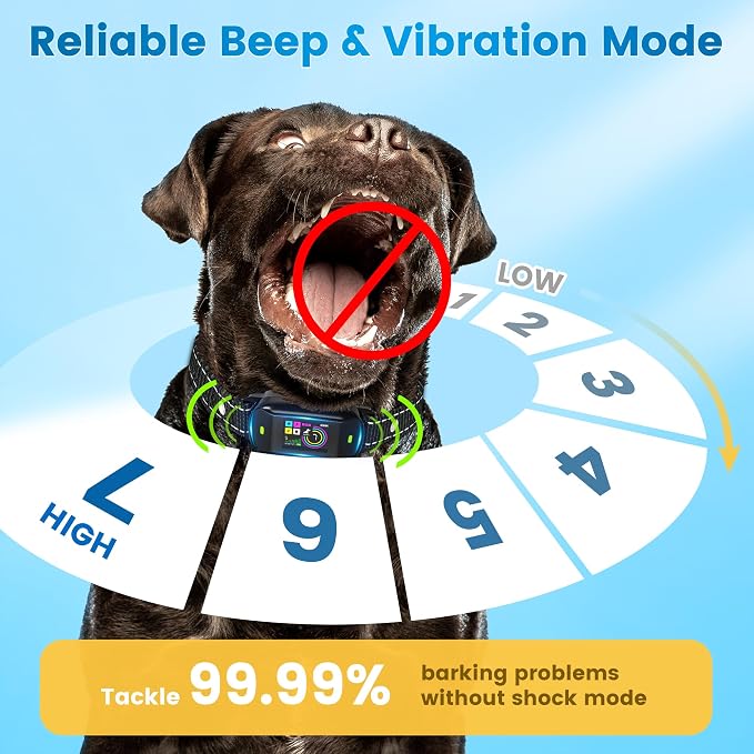 Bark Collar for Large Medium Small Dogs, Safe & Humane Bark Collar with Beep Vibration, Recordable & Rechargeable Bark Collars, Smart Protection Technology Waterproof Dog Training Collar