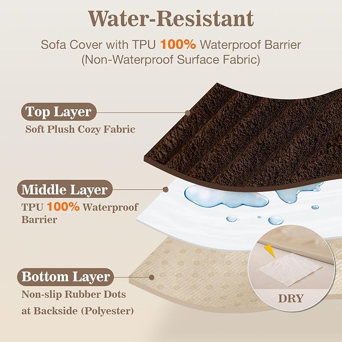 MYSKY HOME 100% Waterproof Couch Cover, Couch Covers for Dogs Washable, Non Slip Couch Covers for 3 Cushion Sofa Pet Friendly, Sofa Covers Furniture Protector, Dog Bed Cover, Chocolate, 35"x82.7"