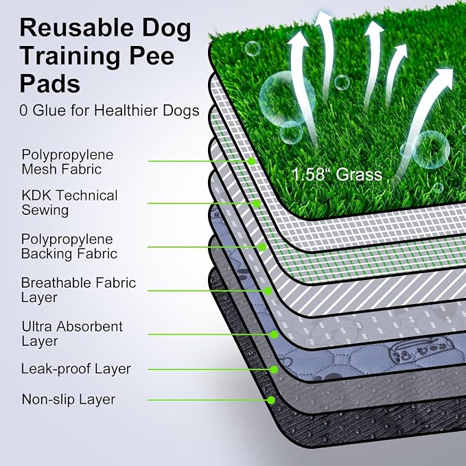 Pee Pads for Dogs with Fake Grass, 32" x 24" Indoor Artificial Grass for Dogs Potty, Lawn Pee Pads for Doggie Washable, Reusable and Lawn for Replacement, Puppy Training Litter Box for Outdoor Patio