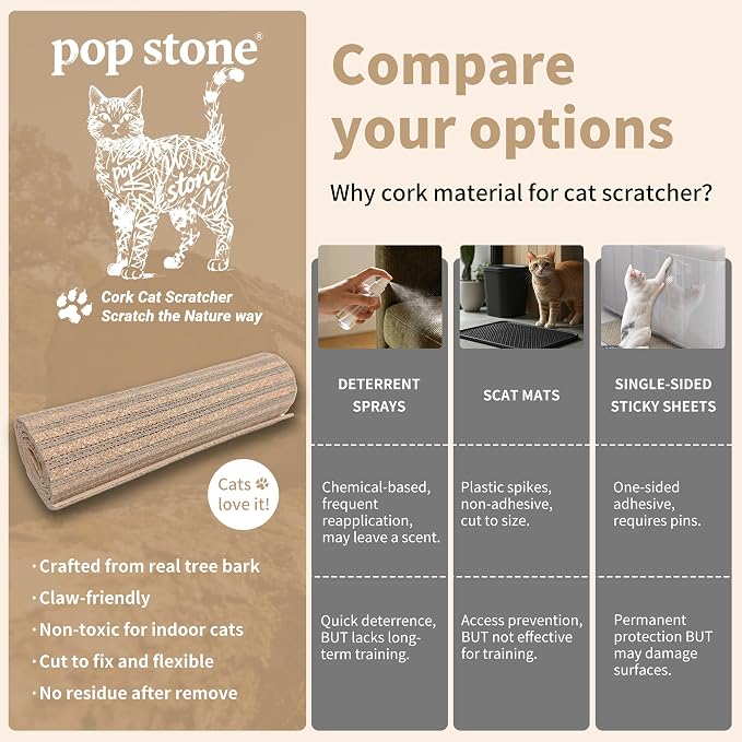 Natural Cork Cat Scratcher Mat with No Pre-Applied Adhesive, Bonus 118inch Hook-Loop Tape. Cat Scratching Toy DIY, Replacement for Cat Tree, Post, Ramp and Wall Shelves (Oak Wood, 39.4 x 11.8 Inch)