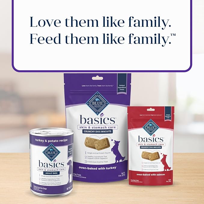 Blue Buffalo Basics Turkey Skin & Stomach Care Dog Biscuits, 6 oz | Real Turkey #1 Ingredient, Limited Ingredient Diet, Antioxidant-Rich LifeSource Bits, Crunchy Treat for All Breed Sizes