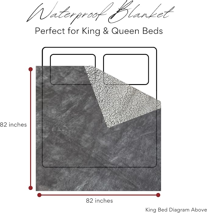 King Size Waterproof Blanket for Bed, Gray Absorbent Fleece, 82x82 | Plush Water Proof and Stain Resistant Layered Blankets, Leakproof Top Cover