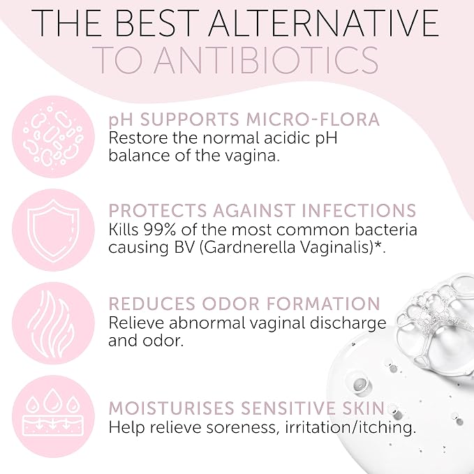 Bacterial Vaginosis Symptoms Relief | BV For Women | Natural Homeopathic Vaginal Ointment for Odor, Itching, BV, and Vaginal Microbiota Imbalance | 7 Pre Filled Applicators