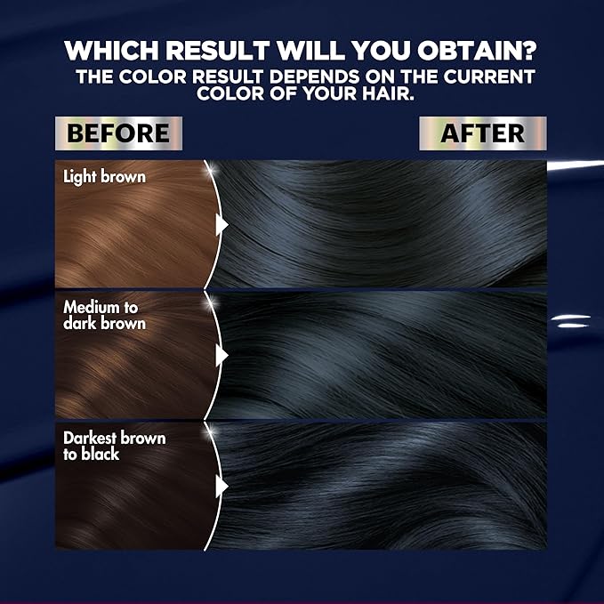 Garnier Hair Color Nutrisse Ultra Color Nourishing Creme, BL21 Reflective Blue Black (Blackberry Mojito) Permanent Hair Dye, 1 Count (Packaging May Vary) (Pack of 2)