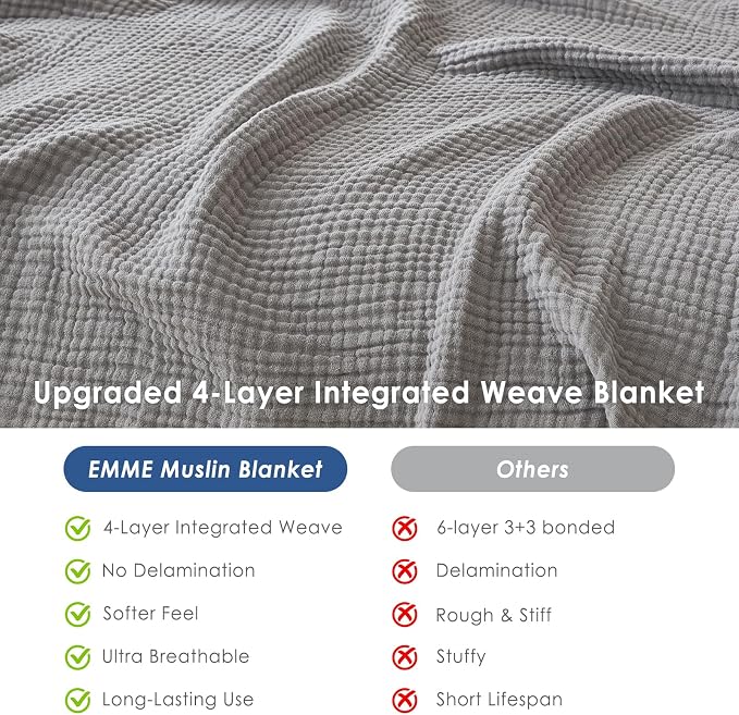 EMME Muslin Blankets for Adults Throw Blanket for Couch Breathable Gauze Soft Lightweight Airy Grey Super King 120" x 94"