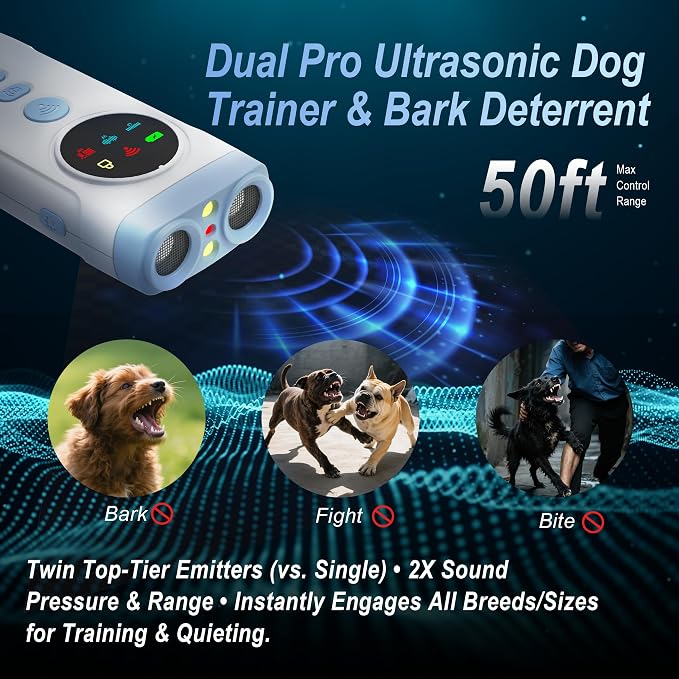 Dog Bark Deterrent Devices, 2X Ultrasonic Anti Barking Device for Dogs, Color Display & 50ft Range, Pet Gentle Anti Barking Device, Portable Safe & Effective Alternative to Bark Collars (Blue)