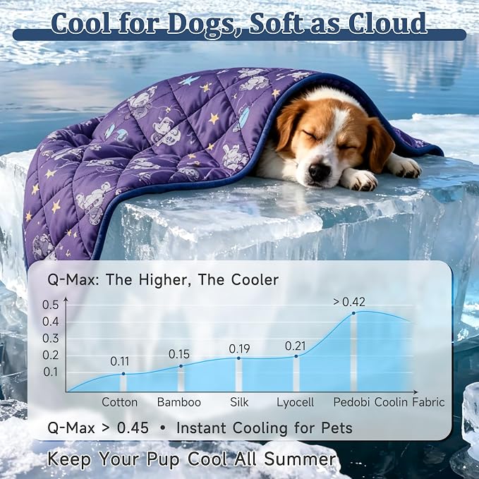 Cooling Blanket for Dogs, Dog Cooling Mat & Bed, Q-MAX>0.42- Lightweight, Durable & Breathable Pet Throw for Sofa, Car and Furniture Protector, Reversible Design, 60"x80"