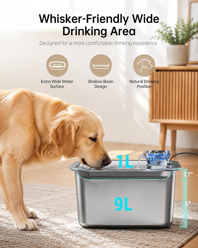 2.56Gal Large Dog Water Fountain Dispenser, 10L Stainless Steel Pet Fountain with 6 Filters, Corded Ultra Quiet Automatic Dog Water Bowl for Large and Multi-Pet Homes, 12 x 8.7 in Drinking Area