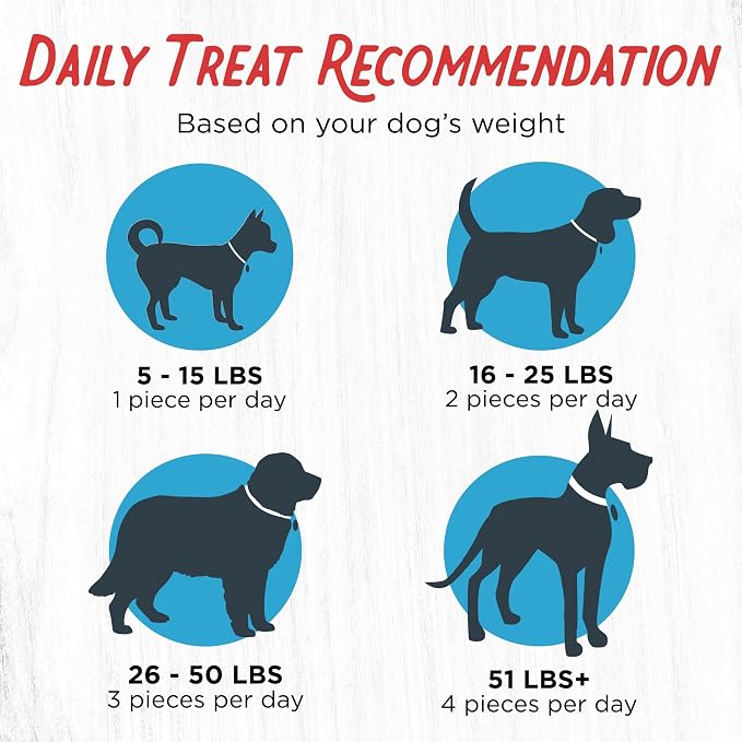 Farmland Traditions Dogs Love Beef Jerky Dog Treats with Only 3 Ingredients and No Fillers, 2.5 Pound (Pack of 1).
