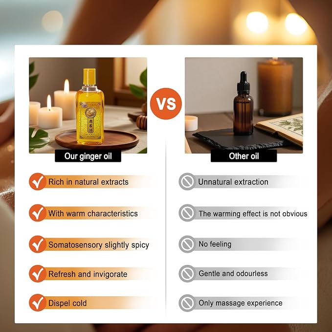 Elitzia Ginger Massage Oil Natural Body Lotion for Muscle Relaxation | Deep Tissue & Spa Massage Oil | Home Salon Use ETMO477