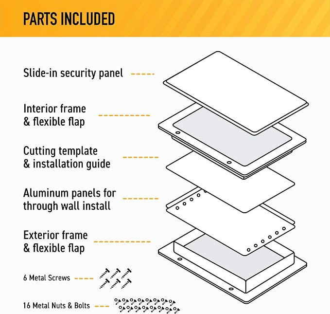 Pure Aluminum Medium Dog Door for Wall, Pet Door for Wall