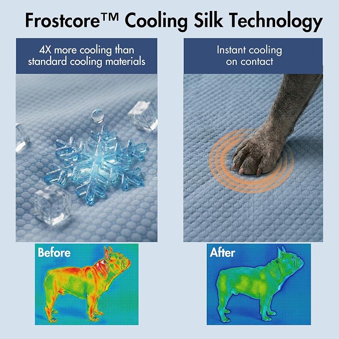Spark Paws Cooling Couch Cover Dog Bed, Furniture Protector Mat | Non-Toxic Washable Pet Cooling Pad for Large, Medium and Small Dogs