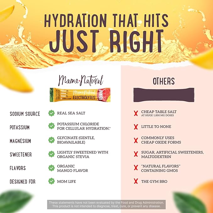 Mama Natural Electrolytes Powder Packets – Instant Hydration with natural Sea Salt, Potassium & Magnesium Glycinate – Sugar Free, Organic Mango Flavor – 30 Travel Sticks for Postpartum & Pregnancy