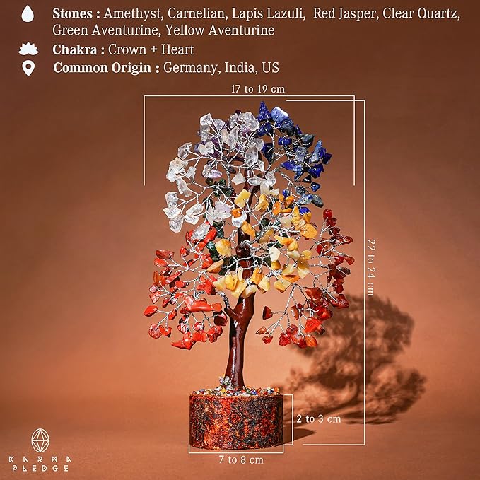 7 Chakra Tree of Life for Manifestation Handmade Home Office Decor Healing Crystal Tree for Money, Good Luck, Anniversary Gifts for Her, Unique Birthday Gifts for Women, Men, Friends, Mom & Dad