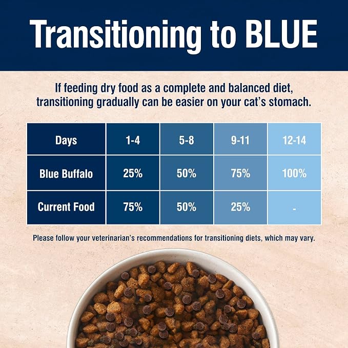 Blue Buffalo True Solutions Digestive Care Chicken Dry Cat Food, 3.5 lb | Adult Formula, Clinically Proven Prebiotic Fiber, Vet-Recommended High-Protein